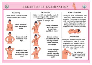 Breast_self_examination
